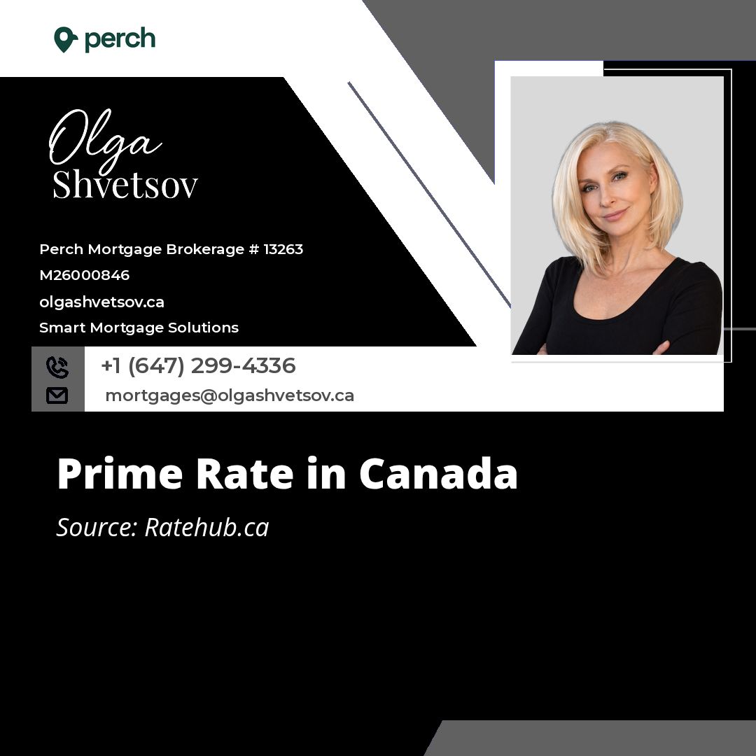 Prime Rate in Canada